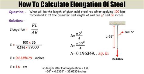 how to calculate elongation